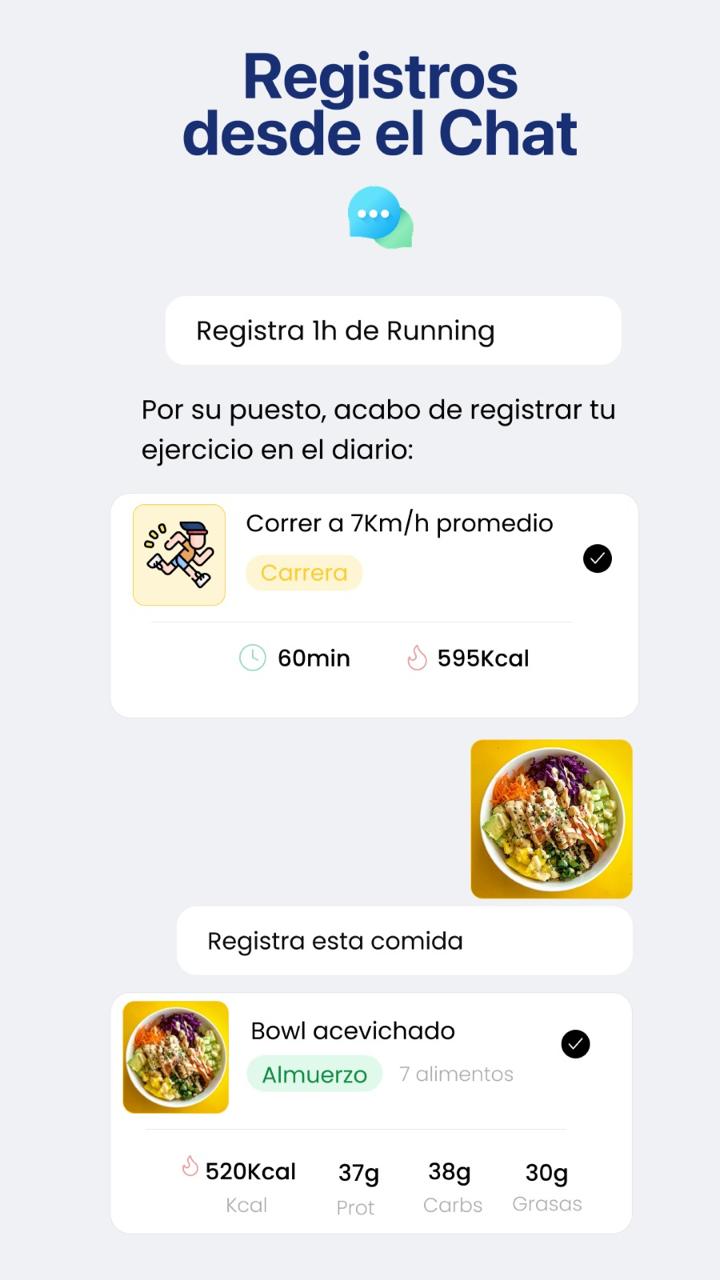 Registros y métricas de hábitos